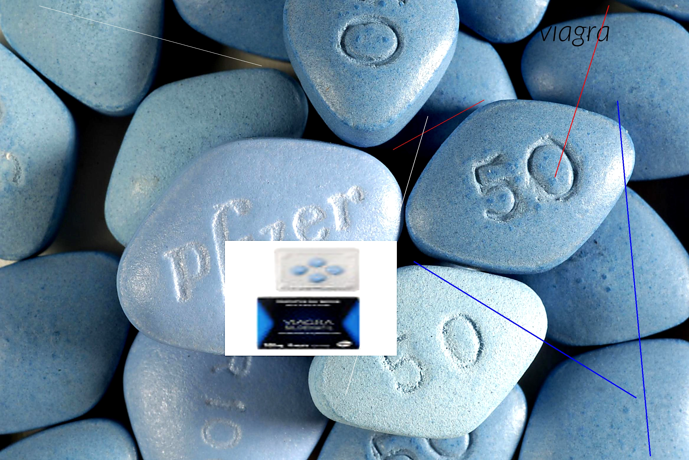 Viagra moins cher en belgique